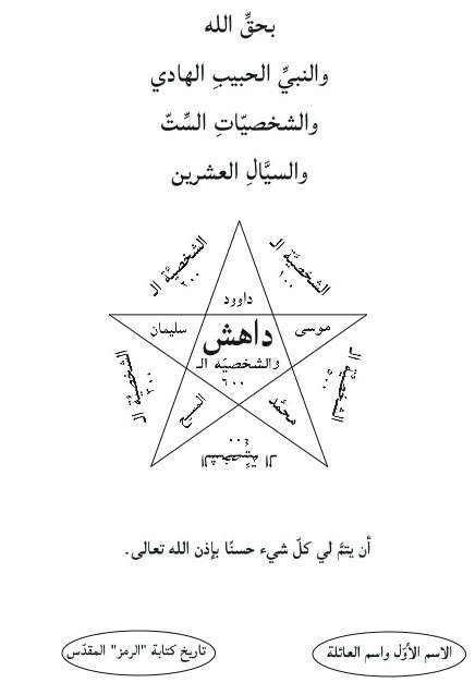 Figure #7