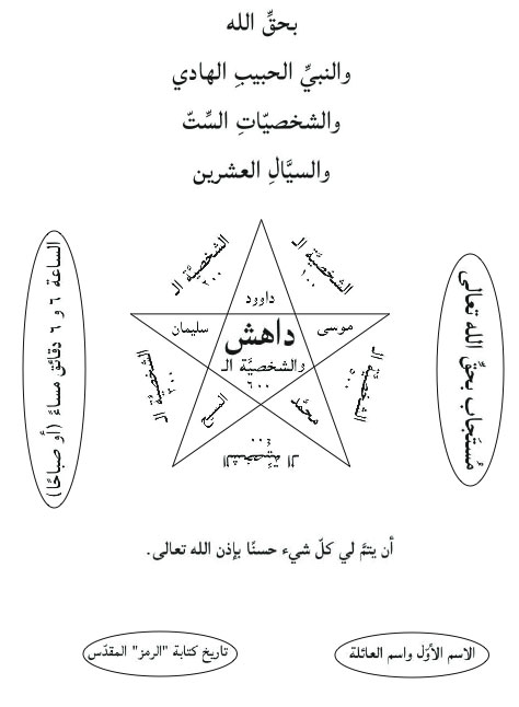 Figure #9