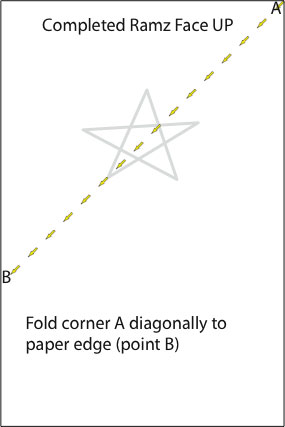 Figure #10