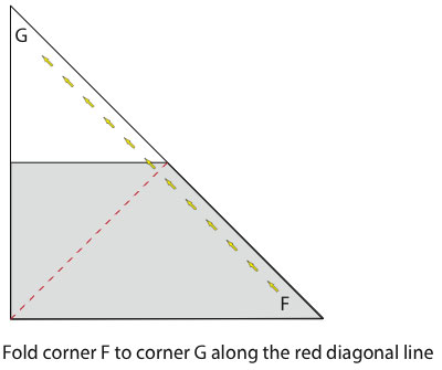 Figure #13