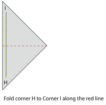 Figure #14